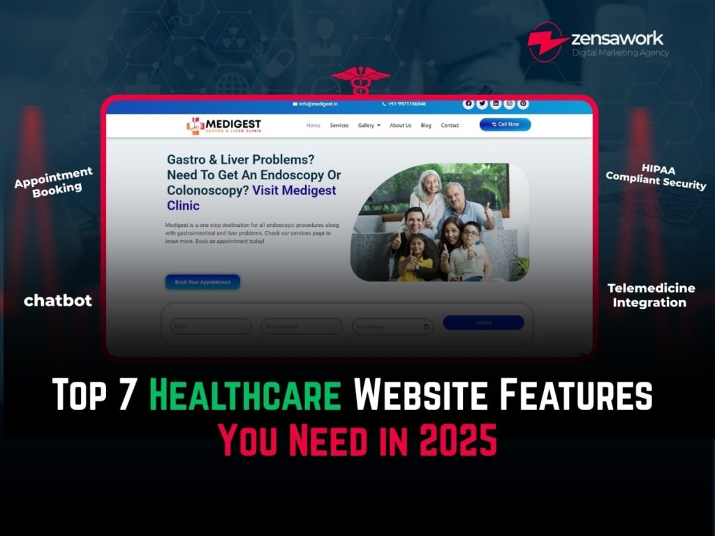 healthcare website features